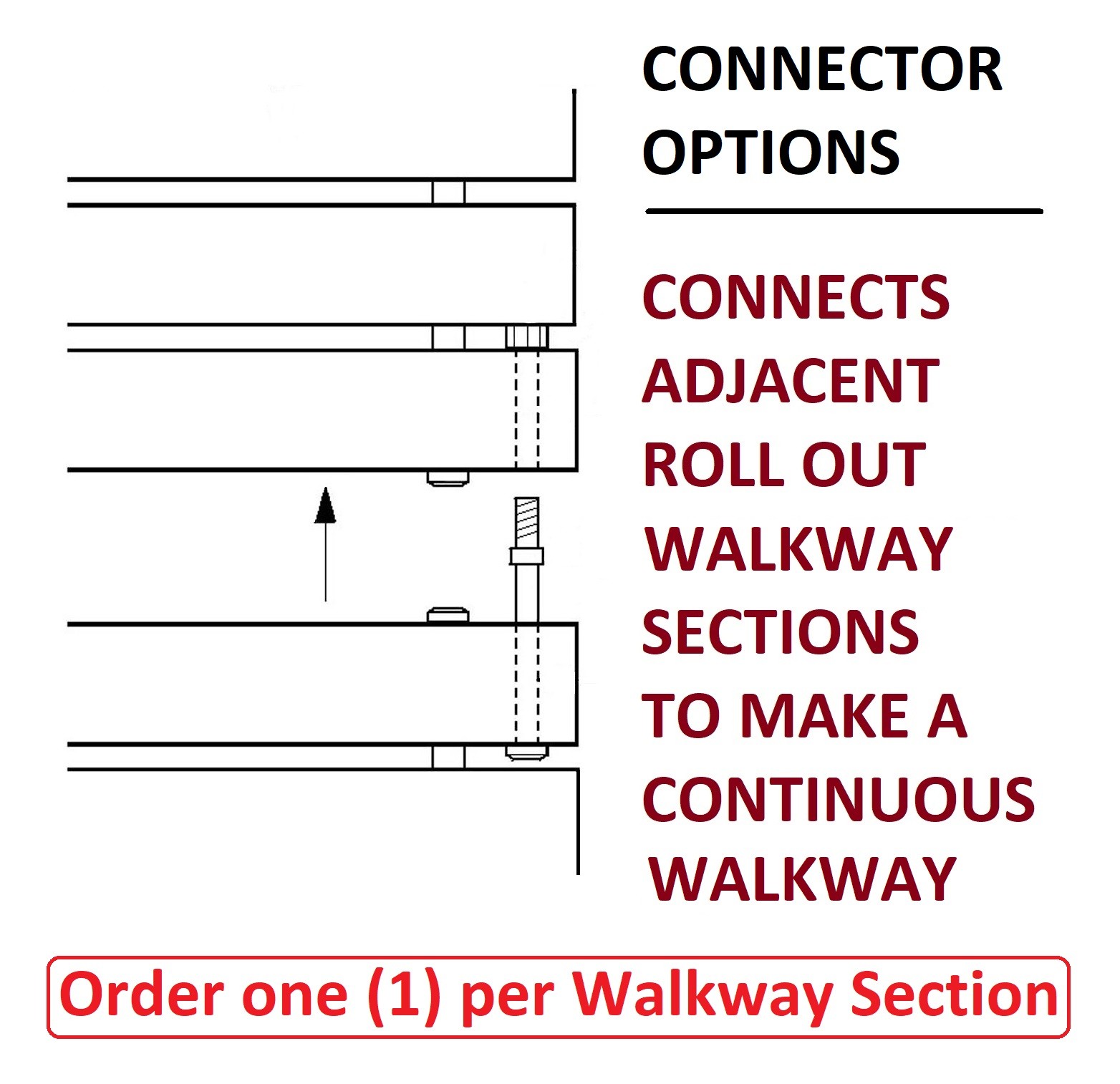 CONNECTOR OPTIONS for WIDE & NARROW Spacing Walkways 