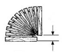 30'' W Corner, 90°, Wide Spacing, PT