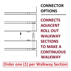 CONNECTOR OPTIONS for NO Spacing Walkways